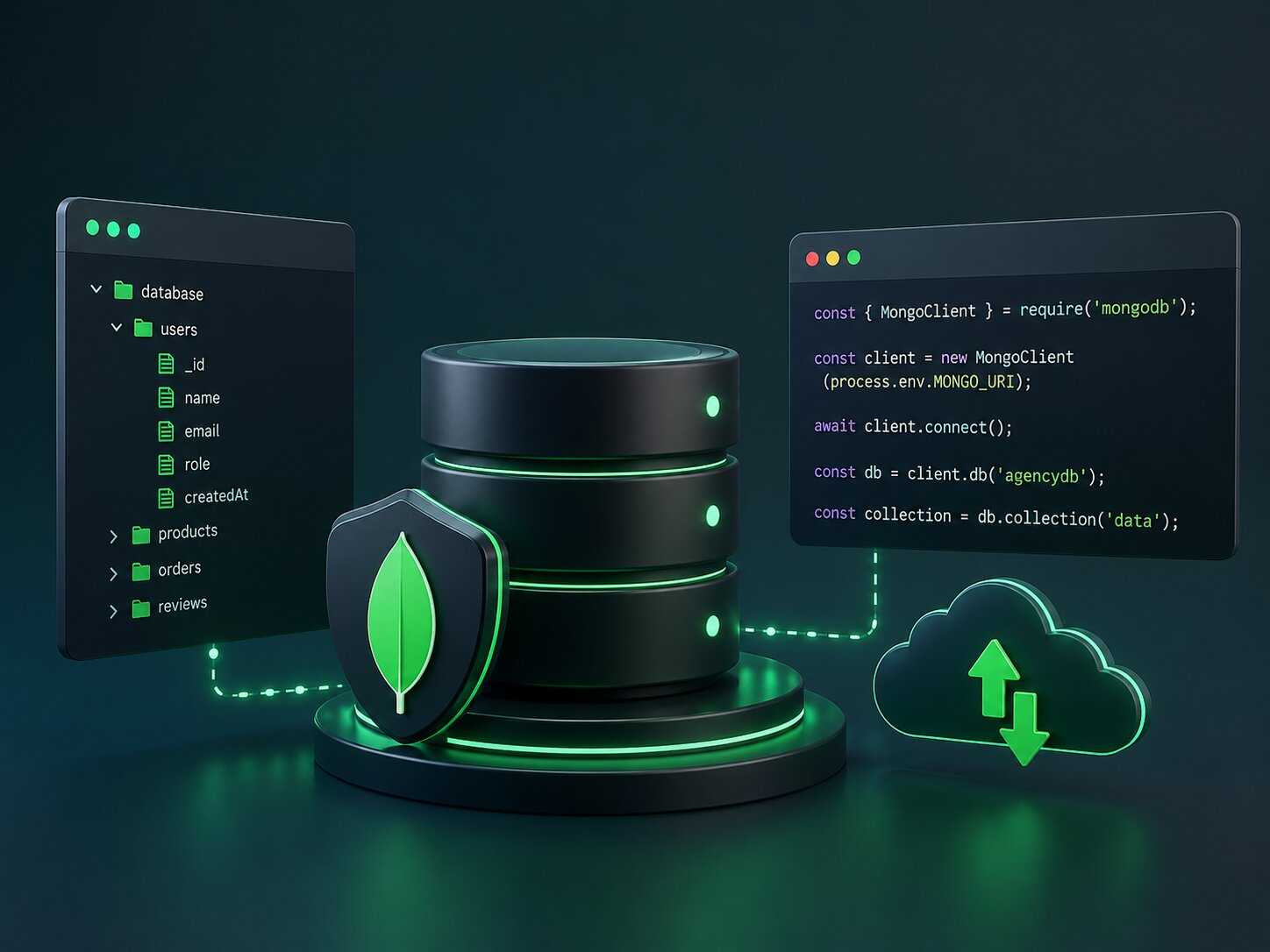 MongoDB Integration