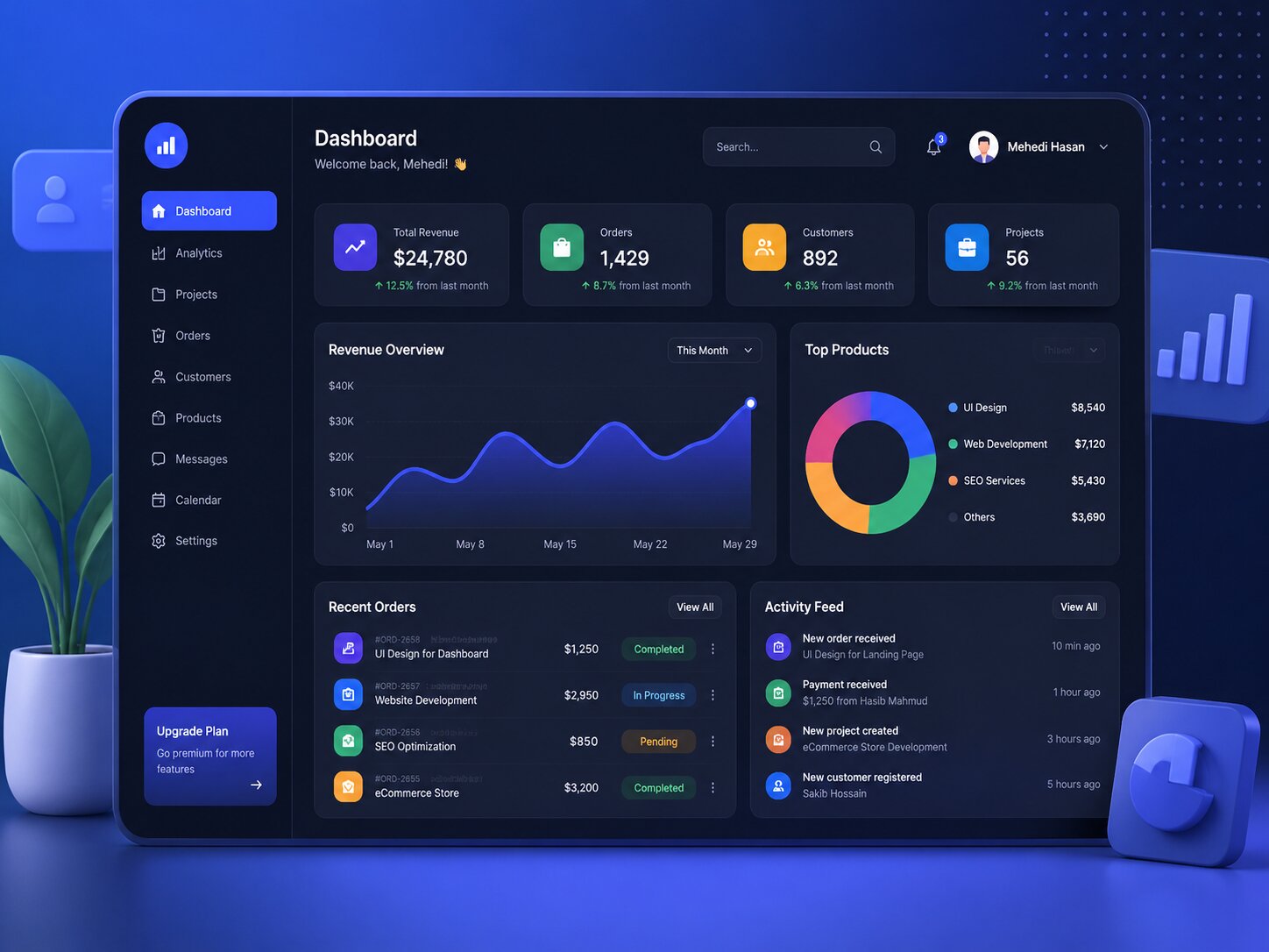 Admin Dashboard Design
