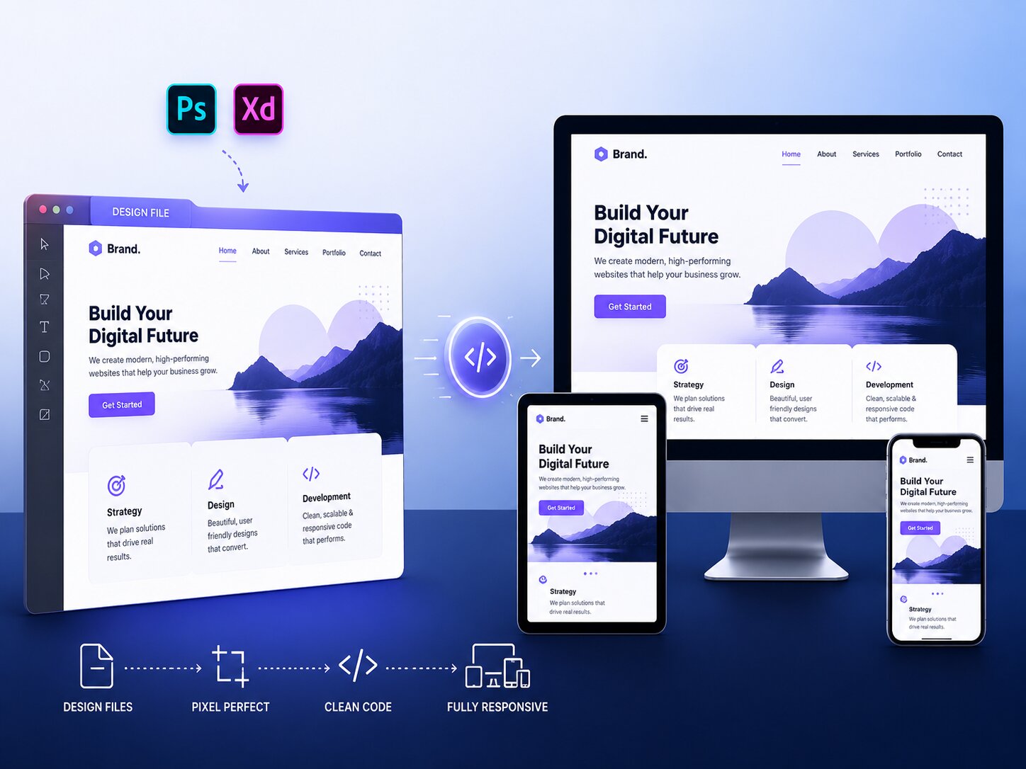 PSDXD to Responsive Website